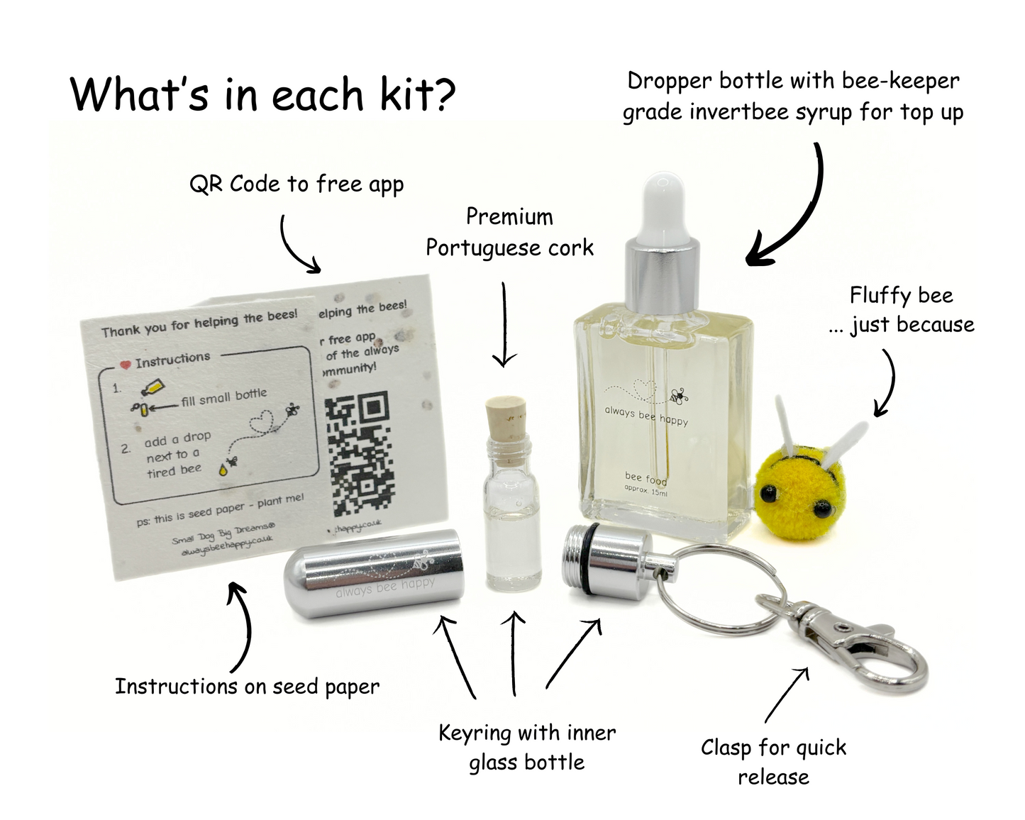 Bee Revival Kit Gift Bag